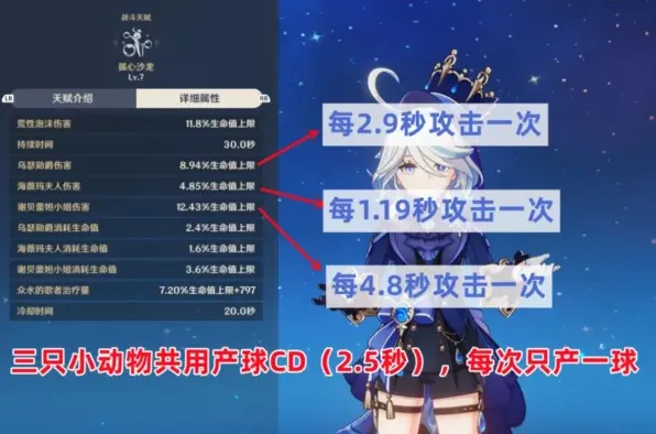 原神生命
