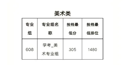 国家