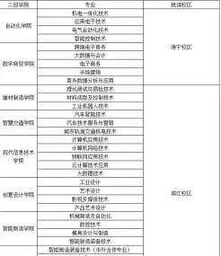 国家