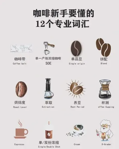 咖啡