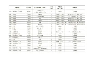 信息