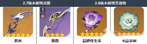 原神强度