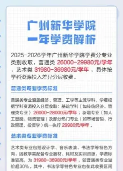 安徽新华学院