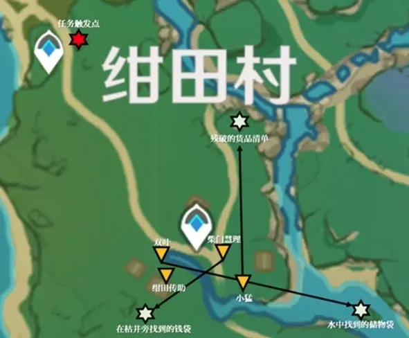 原神攻略