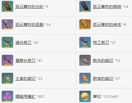原神属性