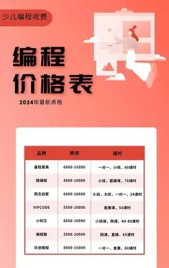 课程