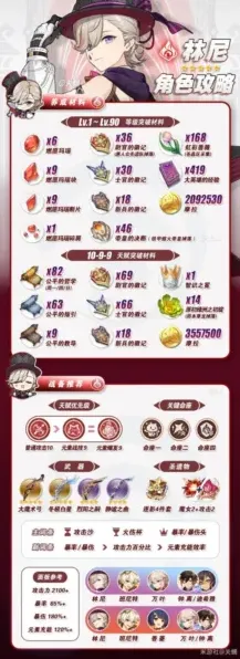 原神全面解析