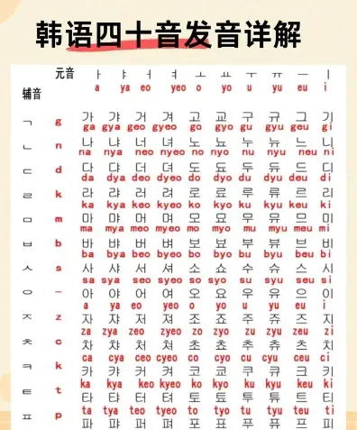 时间