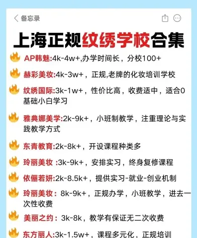 学院