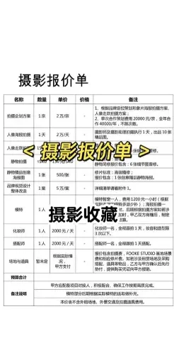 信息