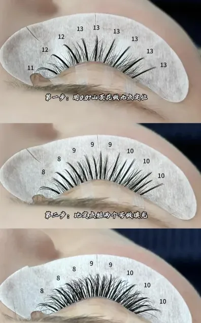 熟练程度