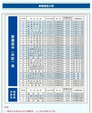 国家