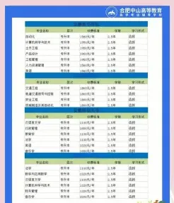 信息