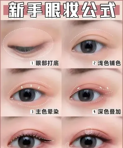 优势