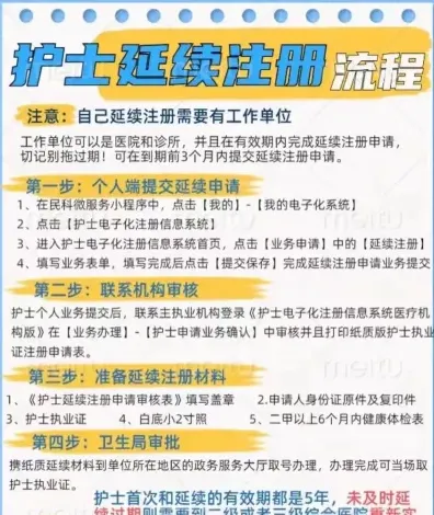 注册