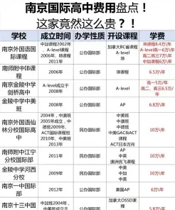 南外