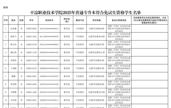 全日制