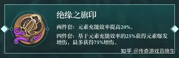 原神要什么