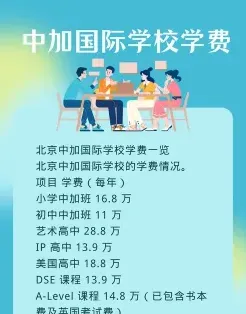 学费