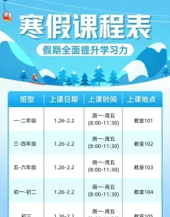 费用