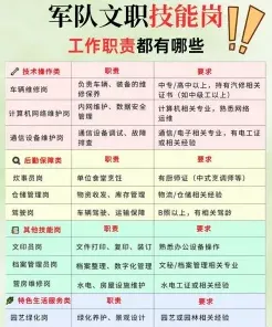 准确性