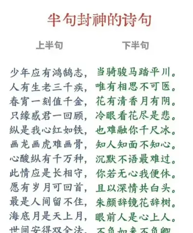 才华