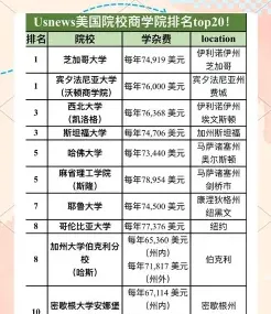 信息