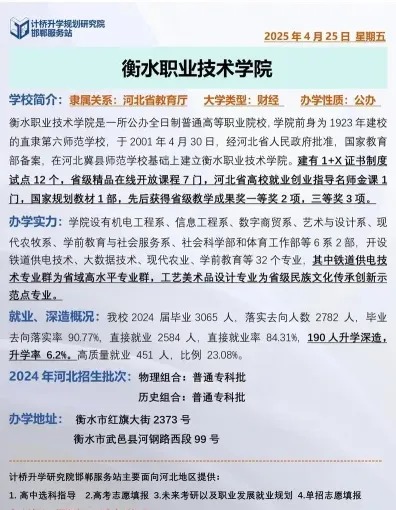 学院