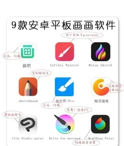 功能