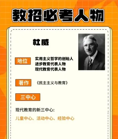 杜威
