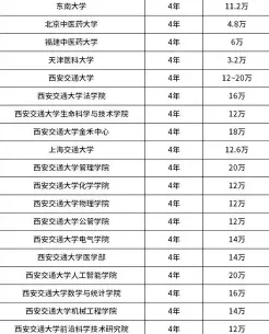 信息