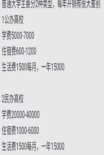 信息
