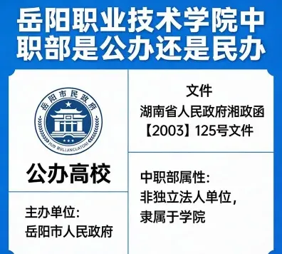 国家