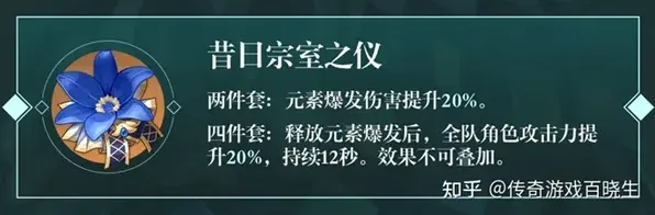原神珐露