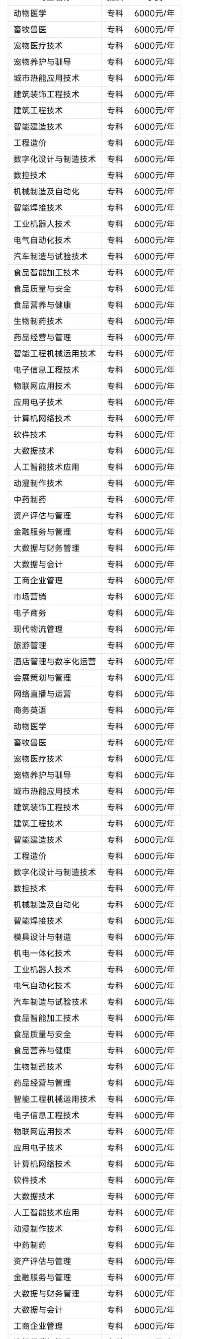 哈尔滨市
