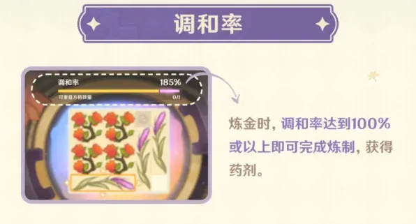 原神研巧