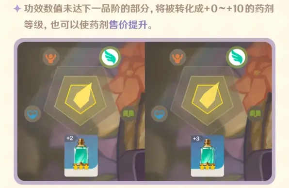 原神升炼