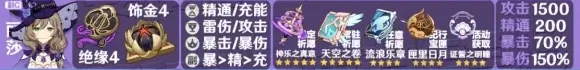 原神装备