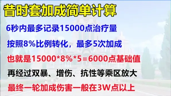 原神角色