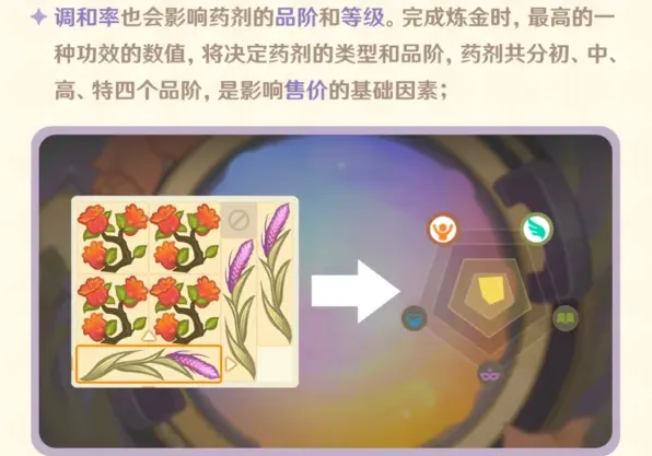 原神策金