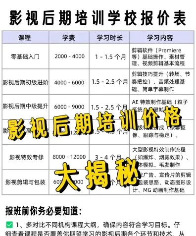 培训机构
