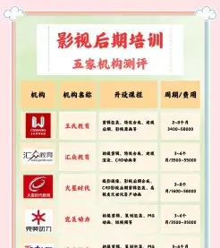 学费