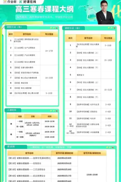 在线教程