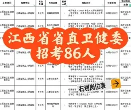 检查