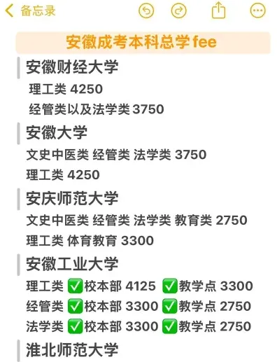 艺术类专业