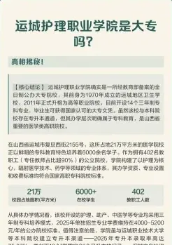 学院