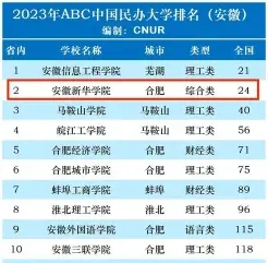 学校