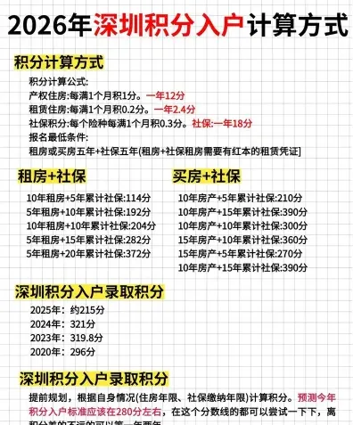 信息