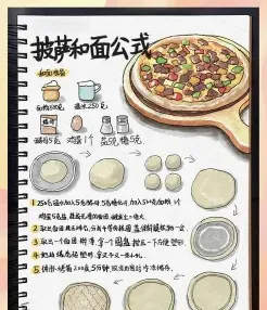 西餐