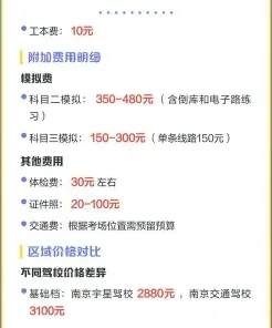 考试费